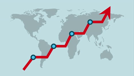 global growth trend