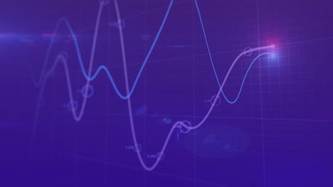 animación del procesamiento de datos financieros con un punto brillante sobre un fondo púrpura