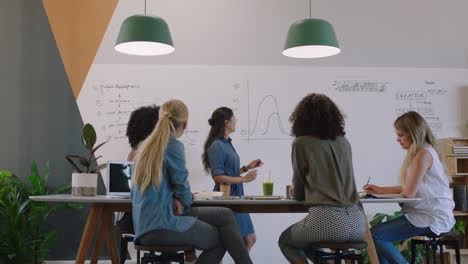 mujeres de negocios multiétnicas se reúnen en la sala de juntas, hacen lluvia de ideas, el gerente del equipo presenta ideas creativas para el proyecto utilizando datos de gráficos financieros en la presentación del lugar de trabajo de la oficina.
