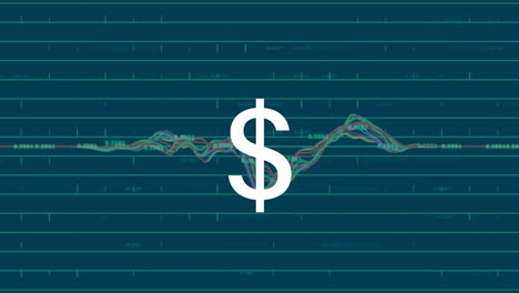 animación del signo del dólar y procesamiento de datos financieros