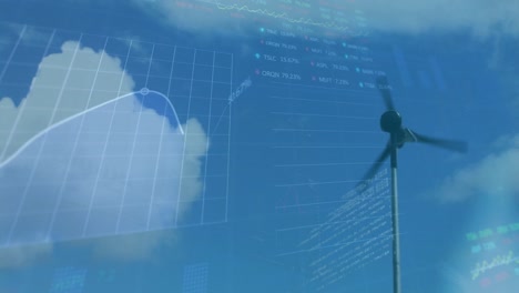 animación del procesamiento de datos financieros a través de la turbina eólica