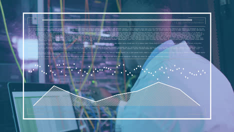 Animation-of-graphs-and-loading-bar,-african-american-man-with-laptop-checking-data-servers