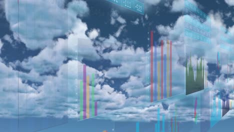 animation of interface with statistical data processing against clouds in blue sky