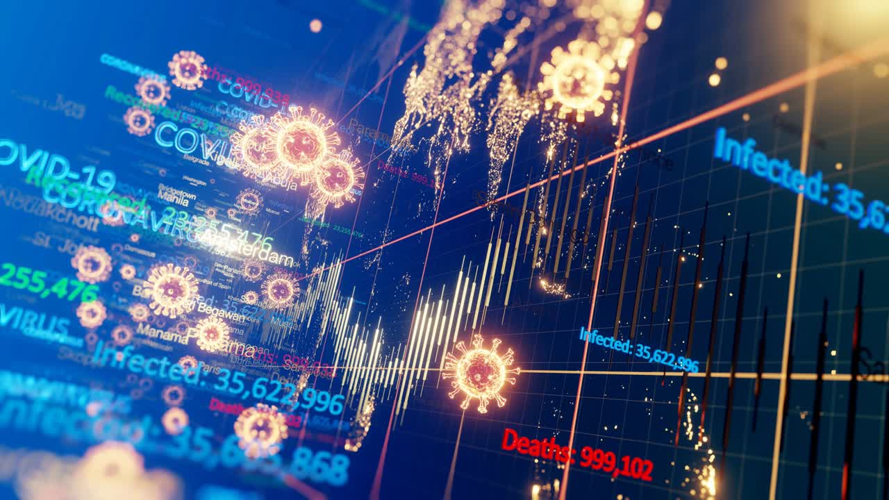 그래프와 카운터가 있는 3d 애니메이션, 코로나19 감염자의 세계 지도, 국가와 함께 3d 정보 공간, 애니메이션 루프