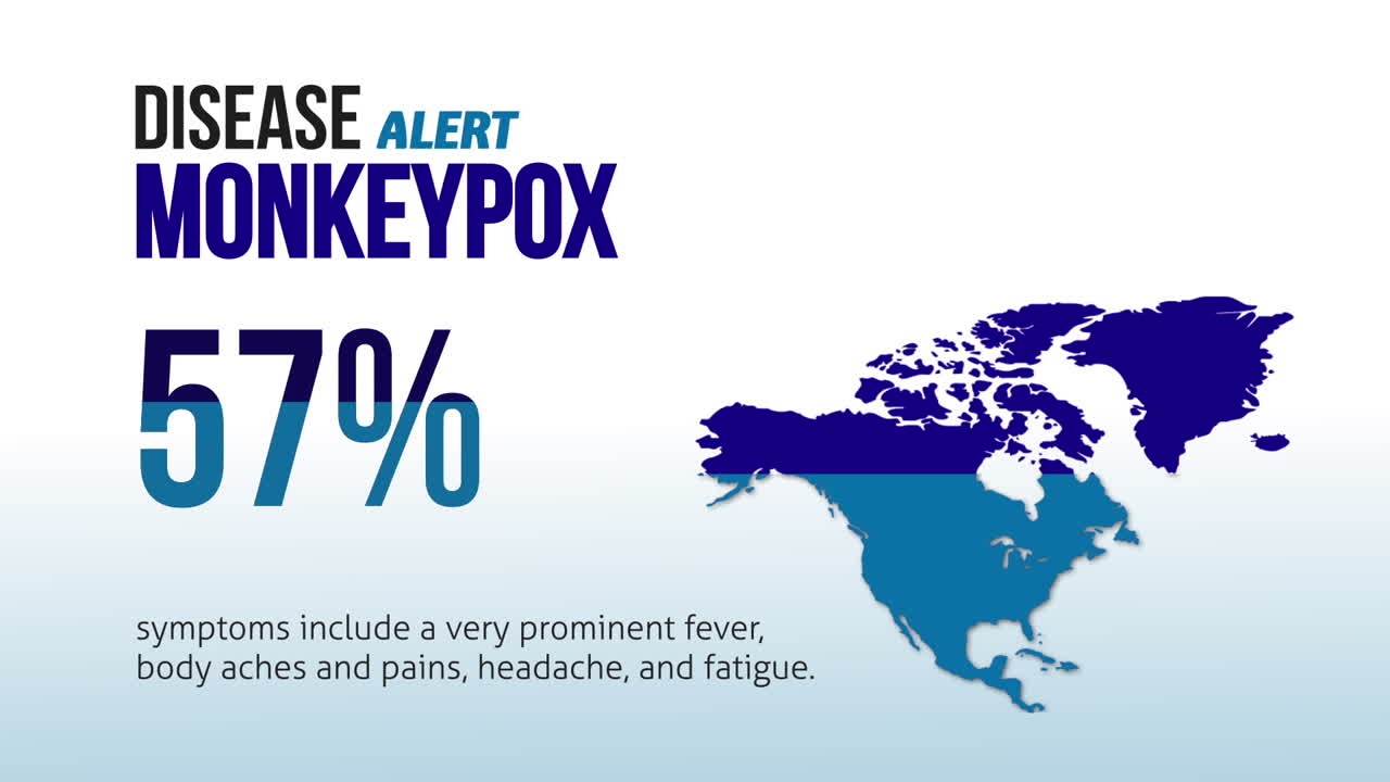 백색 바탕에 있는 원이 천연두 텍스트와 세계 지도의 애니메이션