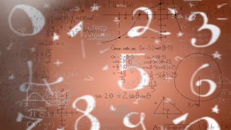animación de ecuaciones matemáticas sobre un fondo rosa