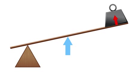 animation of lever lifting a load