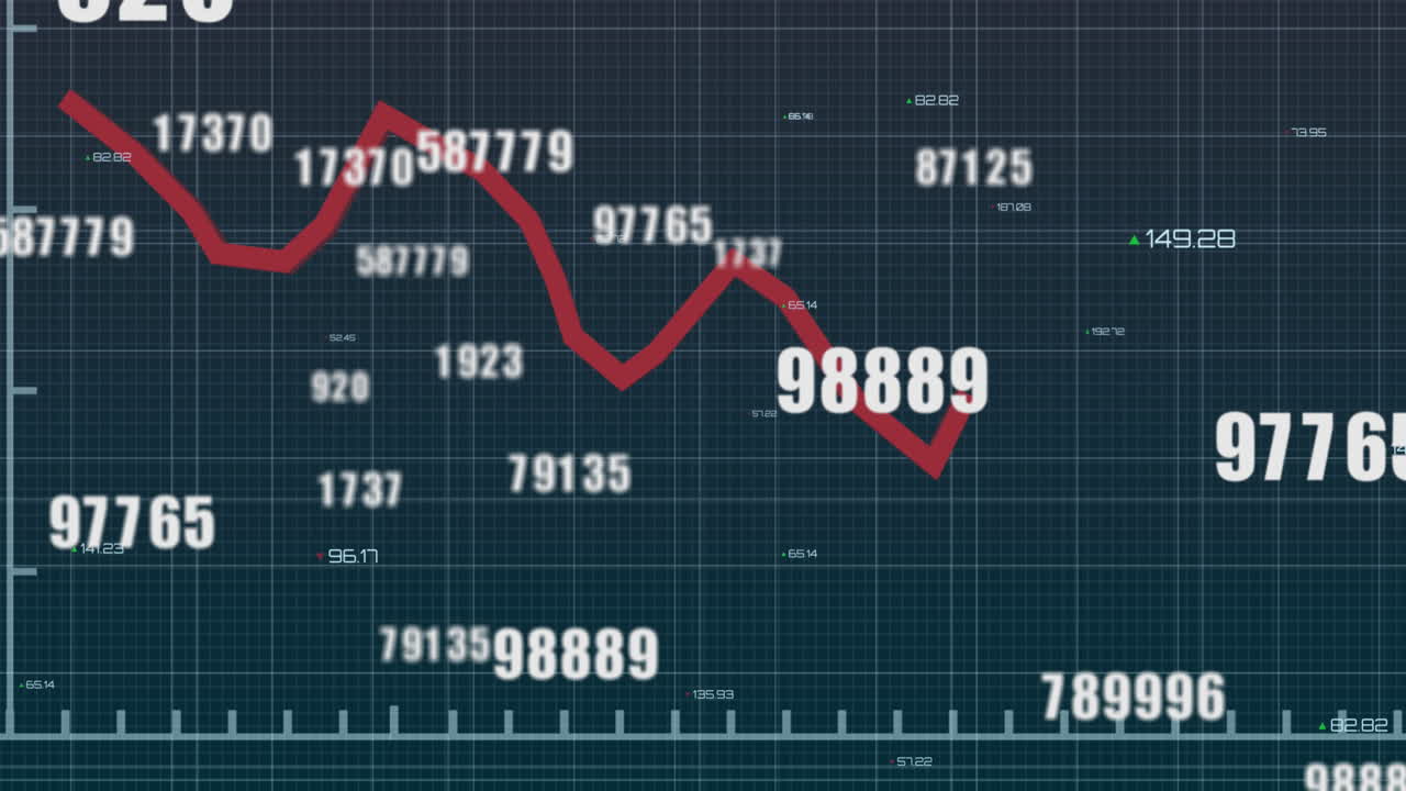 Animation of red line numbers changing and financial data processing