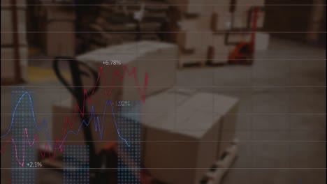 Animación-Del-Procesamiento-De-Datos-Estadísticos-Contra-Cajas-En-Transpaletas-En-El-Almacén.