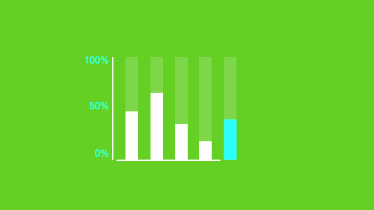 Animation Graph Growth Chart Infographic Green Screen