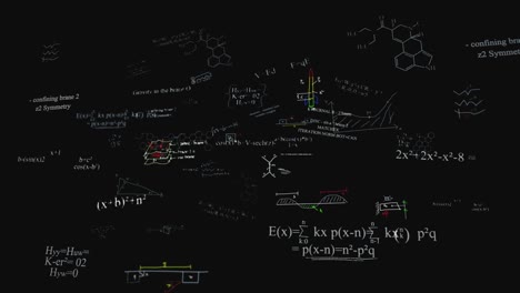 math, chemical formulas and equations on black background animation loop