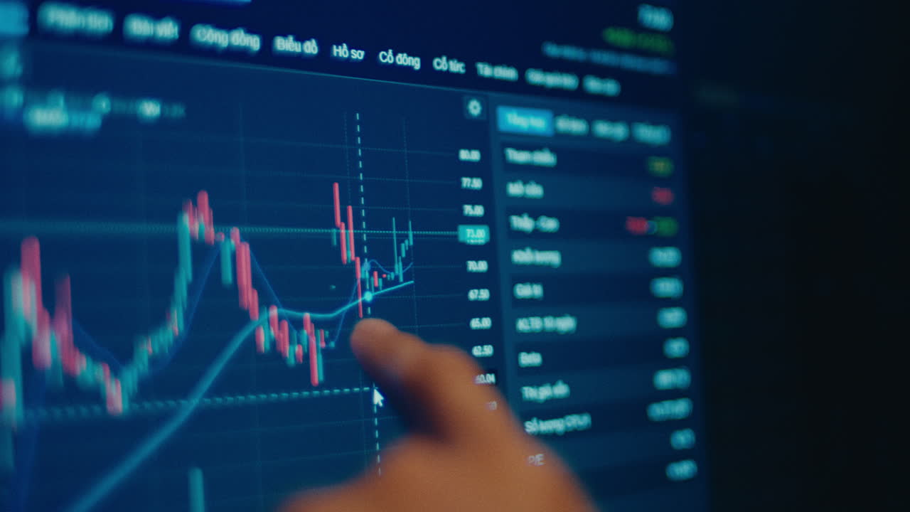 A detailed close-up shot of a trader's finger tracking the movements of a digital candlestick chart on a monitor, highlighting precise market analysis and strategy