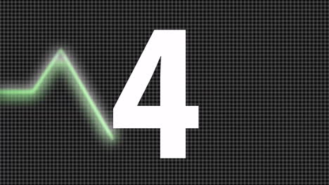 heartbeat animation with number 5 over black grid background
