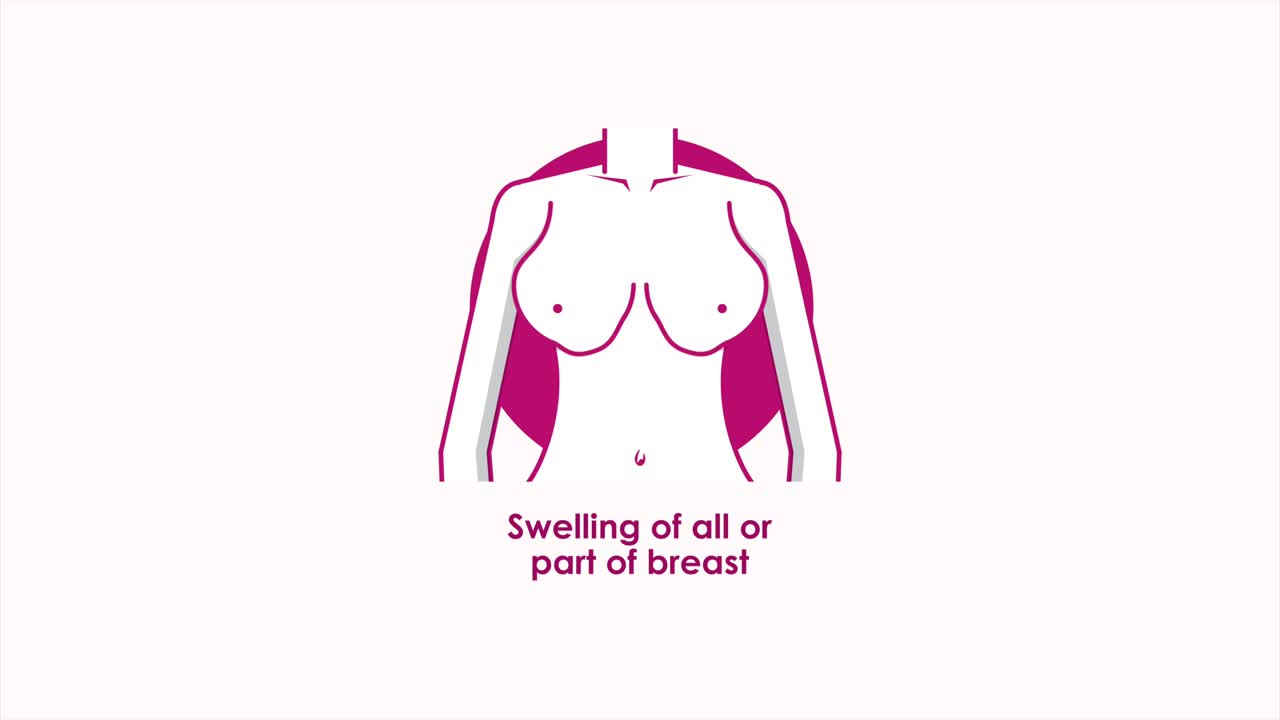 breast cancer awareness animation with body and symptom