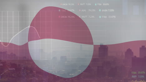 Animation-of-statistical,-stock-market-data-processing-against-waving-greenland-flag-and-cityscape