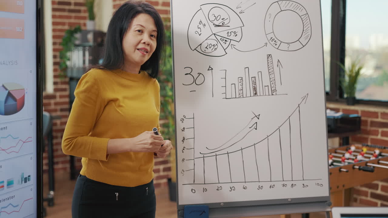 Acountant showing development strategy to people in boardroom
