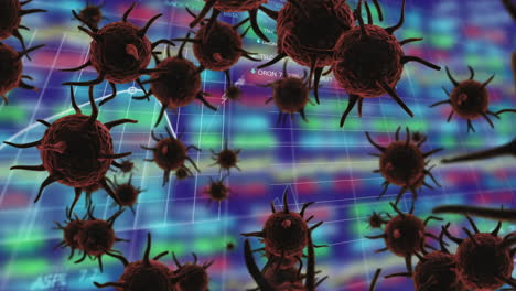 animation of macro cells of coronavirus  spreading over stock market display in the background