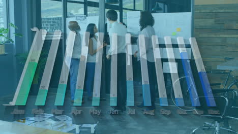 animation of financial graphs over diverse women and men working together in office