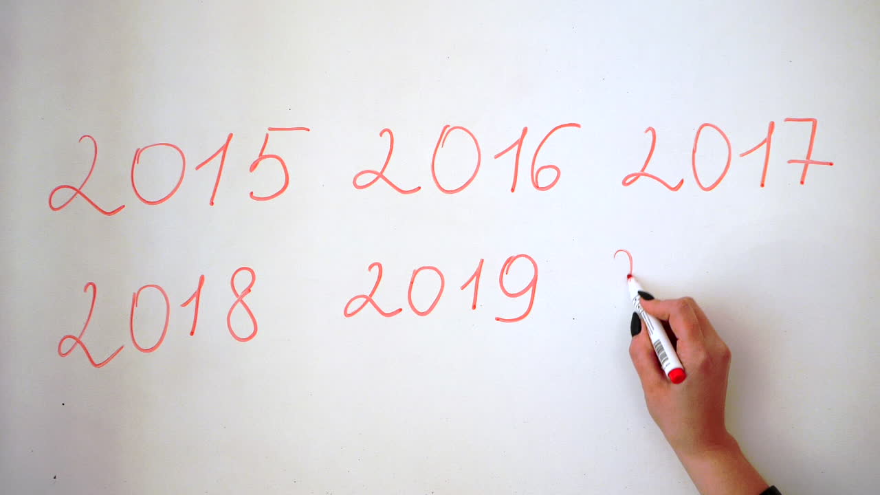 Writing the actual year, date behind the last year's dates on a whiteboard with red marker, 2020
