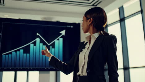 business presentation in modern office