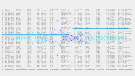 processing data animation over spreadsheet with numerical and textual information