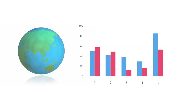 Animazione digitale di elaborazione di dati statistici e di un globo rotante su sfondo bianco.
