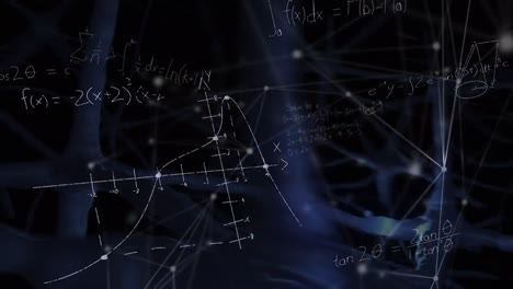 Animation of mathematical equations over neurons on black background