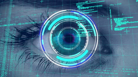 elaborazione dei dati e scansione a scanner rotondo al neon in primo piano dell'occhio femminile