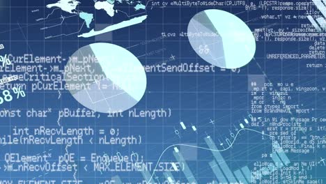 Programmcodes-Mit-Grafiken-Und-Statistiken