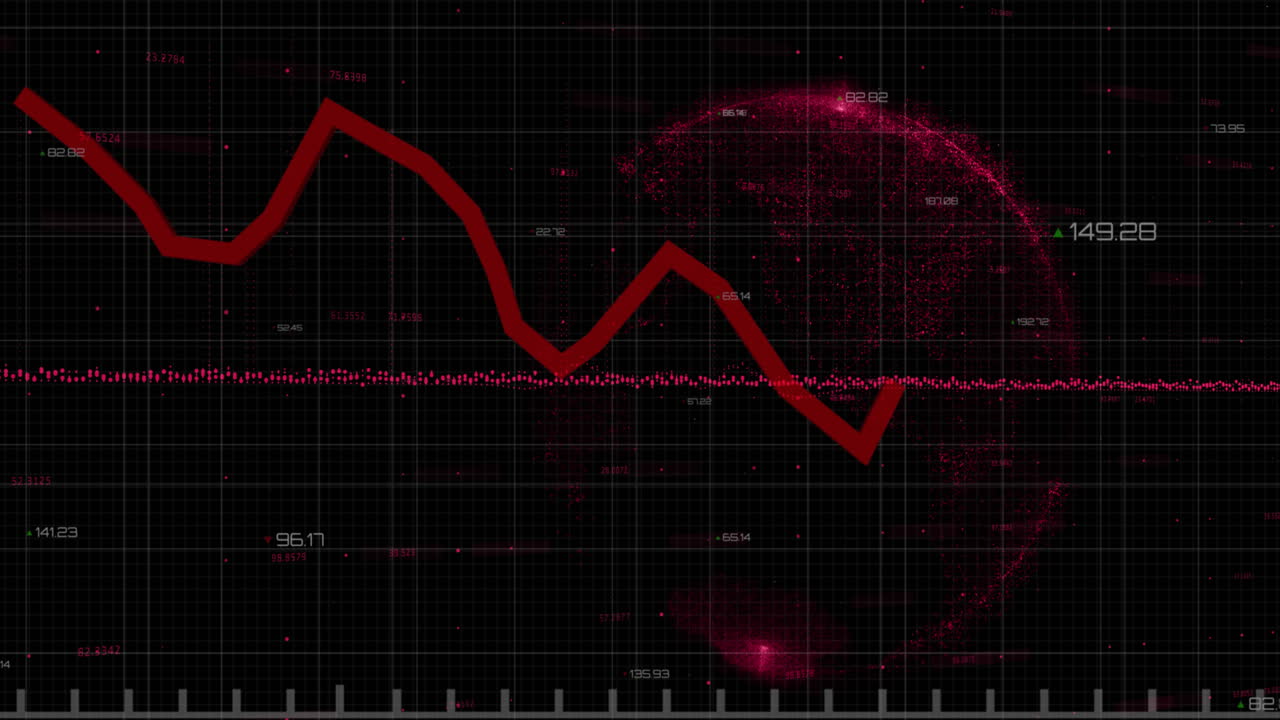 Stock market data and statistical data processing against globe spinning