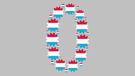 luxemburgo número cero