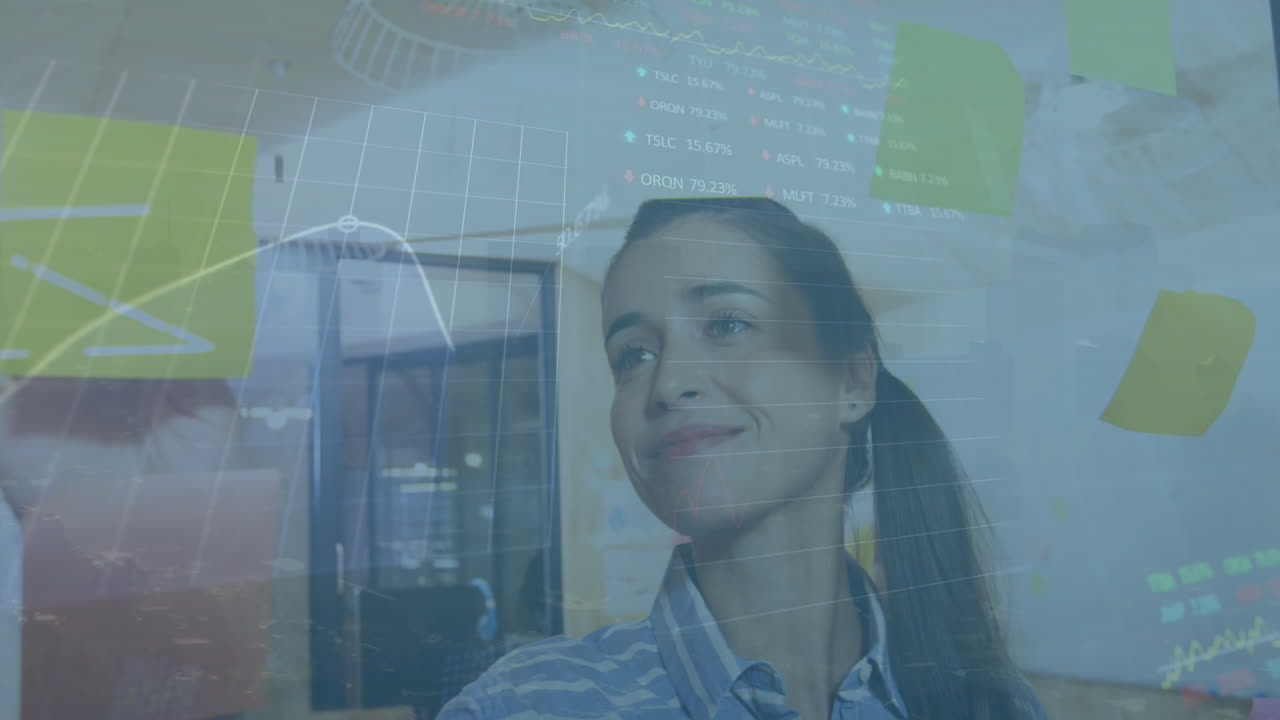 animación de tablero de negociación y gráficos sobre mujer caucásica pegando notas en la pared de vidrio.