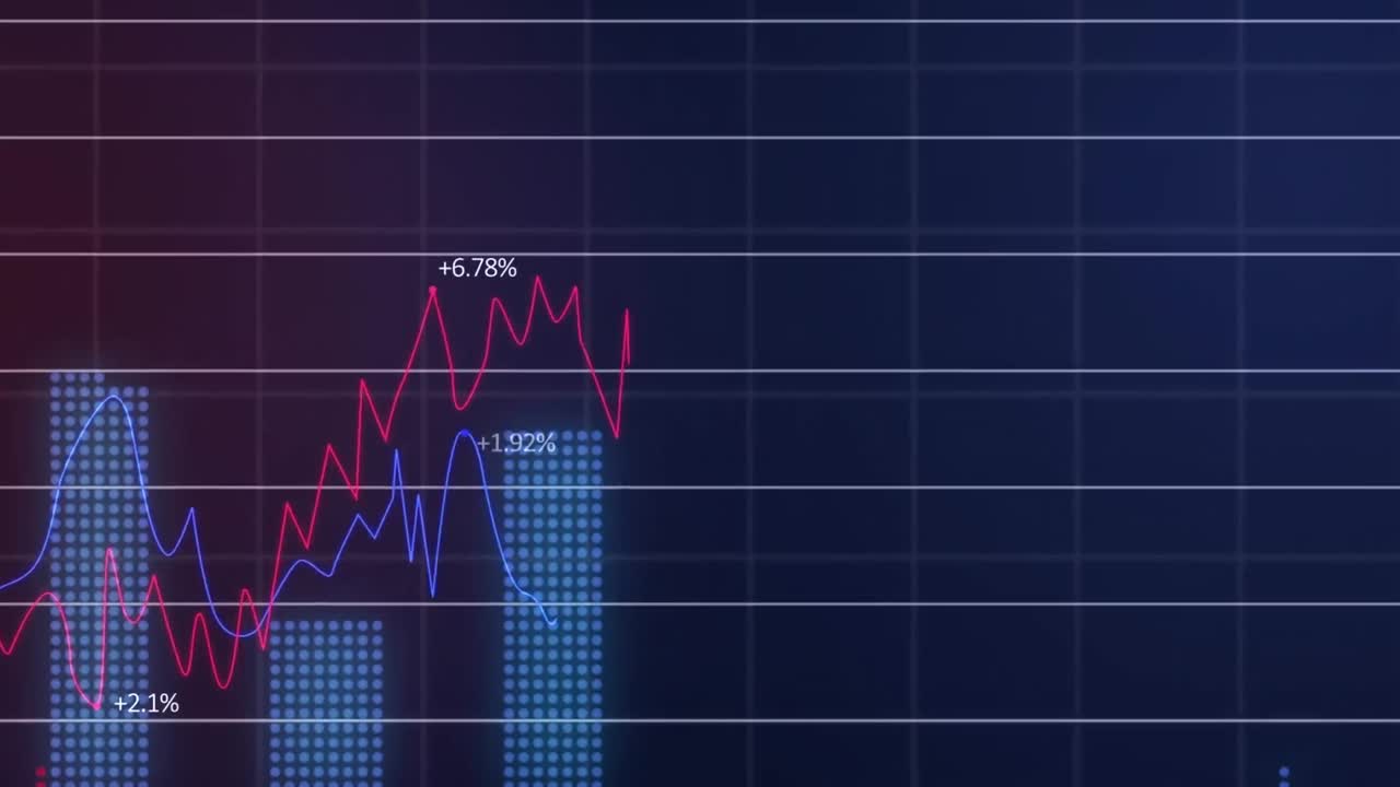 Animation Of Multiple Graphs With Changing Numbers Over Grid Pattern ...