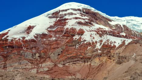 chimborazo volcano in ecuador