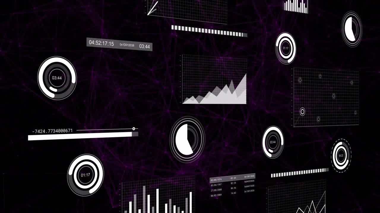 Tech HUD shifting right during pan as widgets updating dials rotating, charts refreshing for data