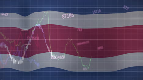 animación del procesamiento de datos financieros sobre la bandera de costa rica