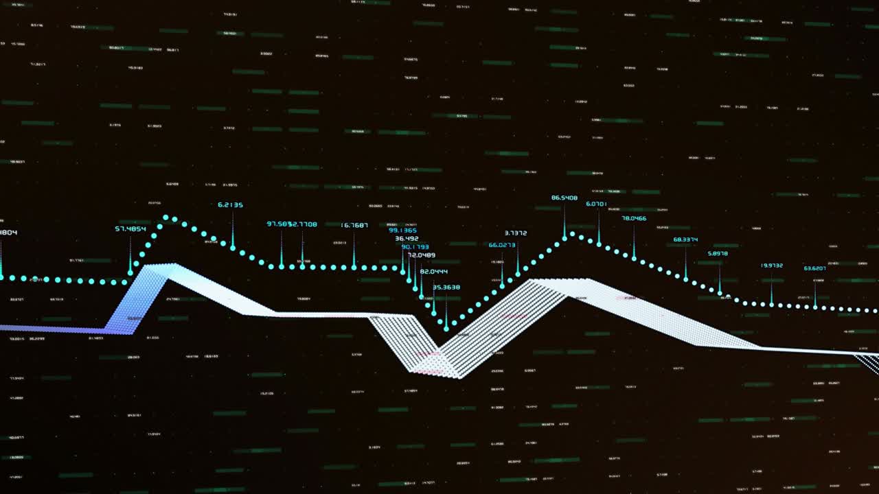 4k loop financial chart background footage