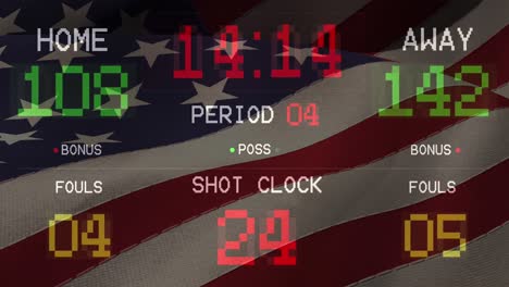 animación del marcador con números sobre la bandera de los estados unidos