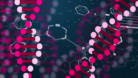 animation of dna strand over data processing