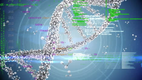 animation of data processing and molecules over dna strand on blue background