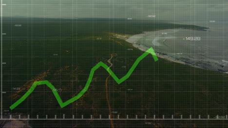 green line graph animation over aerial view of coastal landscape with grid overlay