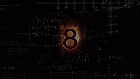 animation of mathematical equations over countdown