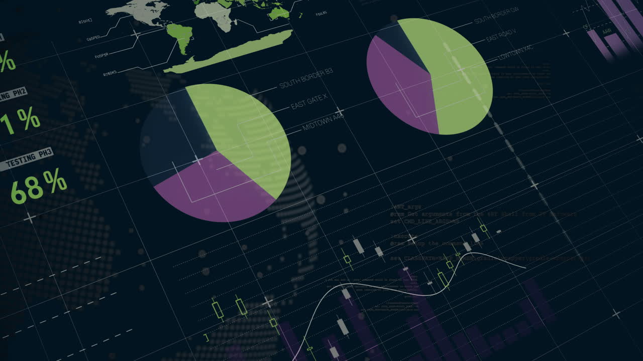 Displaying financial data analysis, pie charts and graphs over world map animation