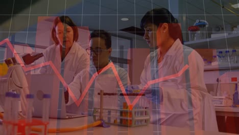 Animation-of-floating-diagrams-over-group-of-multi-ethnic-doctors-checking-samples-in-lab