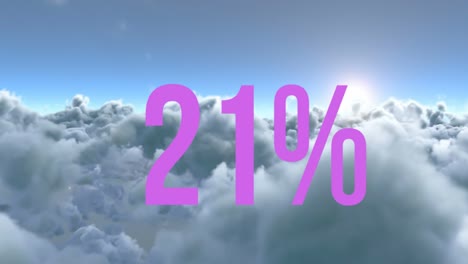 animación de números que crecen sobre las nubes y el cielo
