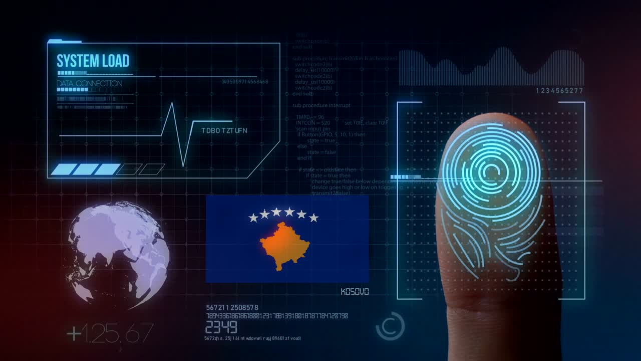 Finger Print Biometric Scanning Identification System. Kosovo Nationality
