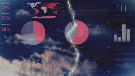 animación digital del procesamiento de datos financieros contra la tormenta eléctrica en el cielo nocturno