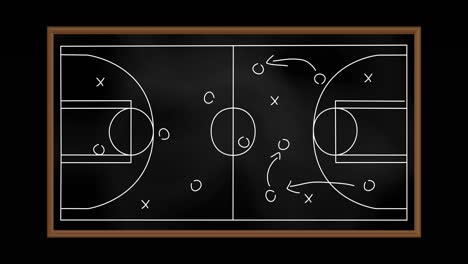 animation of game plan on blackboard