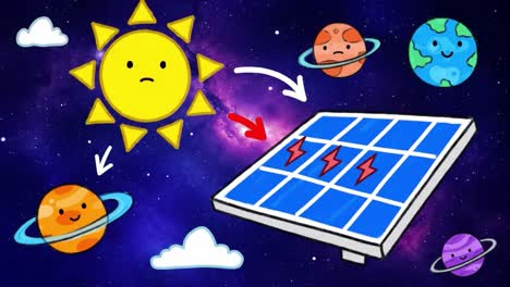 exploring solar energy: the journey of sunlight to solar panels and beyond in a colorful, animated cosmic scene with planets and stars