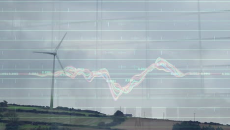 Animation-of-financial-data-processing-over-wind-turbine-in-countryside